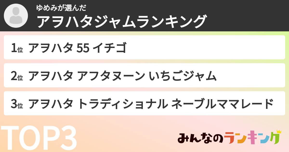 ゆめみさんの「アヲハタジャムランキング」