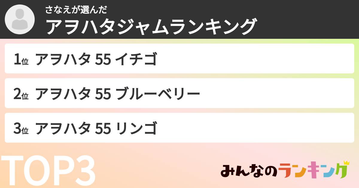 さなえさんの「アヲハタジャムランキング」