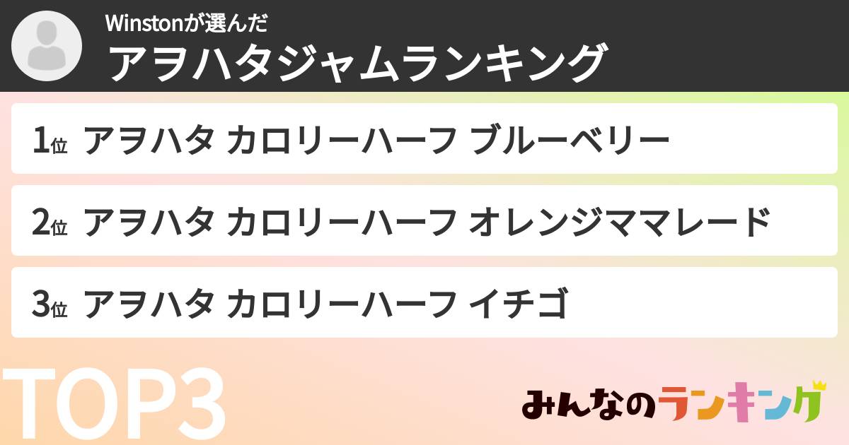 Winstonさんの「アヲハタジャムランキング」