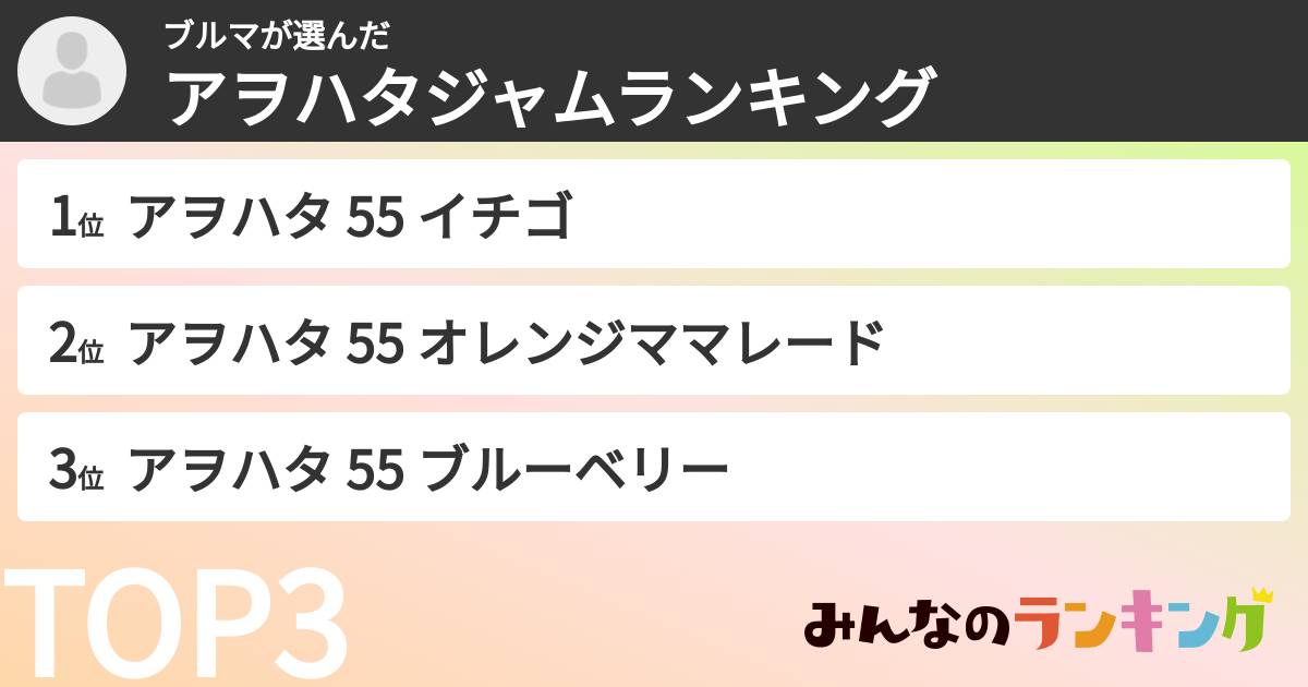 ブルマさんの「アヲハタジャムランキング」