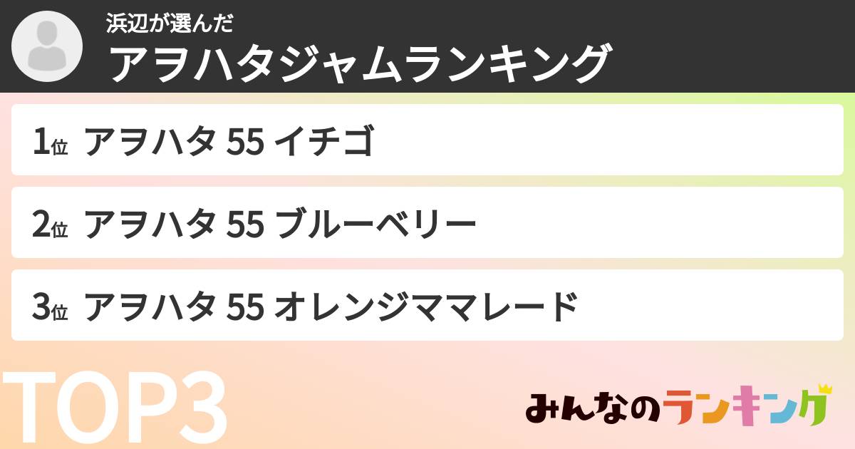 浜辺さんの「アヲハタジャムランキング」