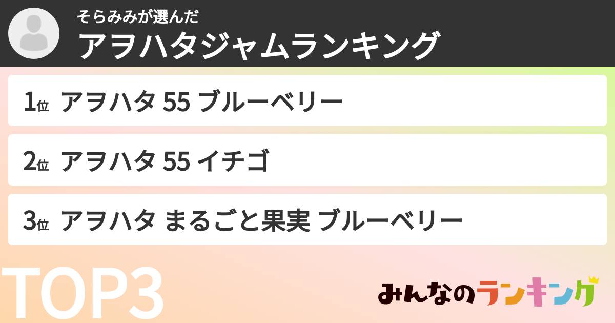 そらみみさんの「アヲハタジャムランキング」