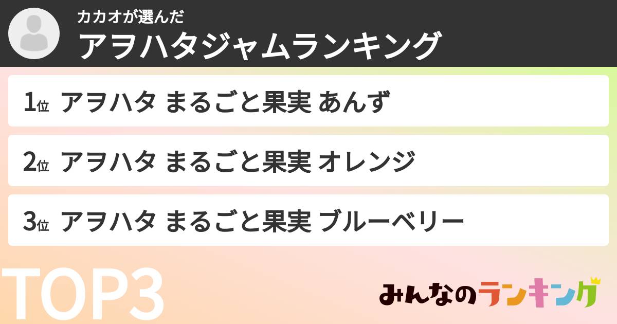 カカオさんの「アヲハタジャムランキング」