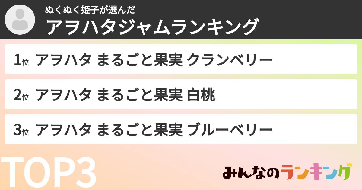 ぬくぬく姫子さんの「アヲハタジャムランキング」