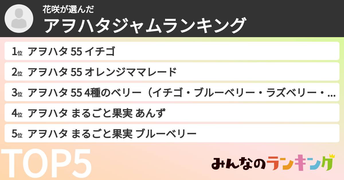花咲さんの「アヲハタジャムランキング」