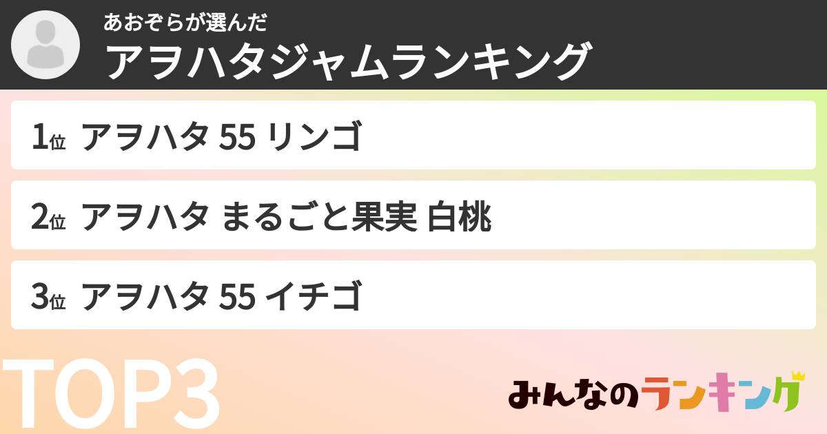 あおぞらさんの「アヲハタジャムランキング」