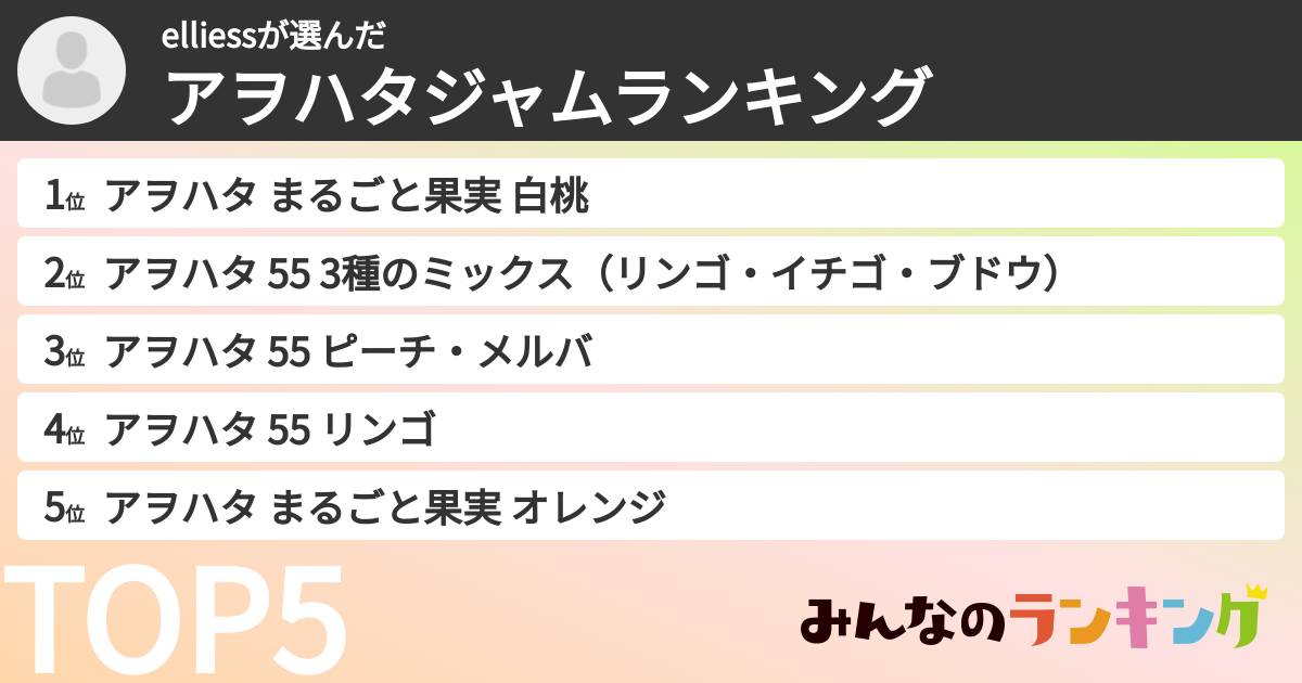 elliessさんの「アヲハタジャムランキング」