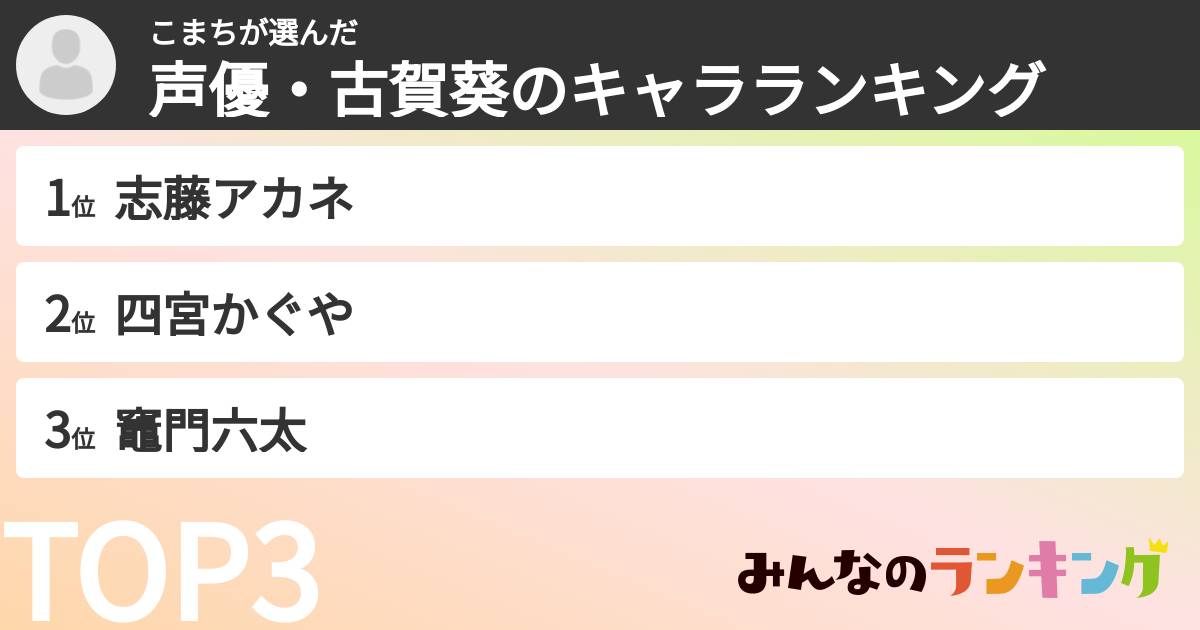こまちさんの「声優・古賀葵のキャラランキング」