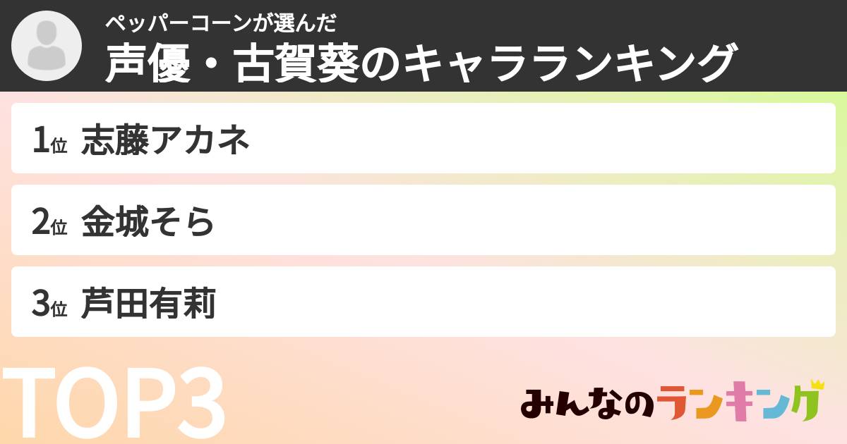 ペッパーコーンさんの「声優・古賀葵のキャラランキング」