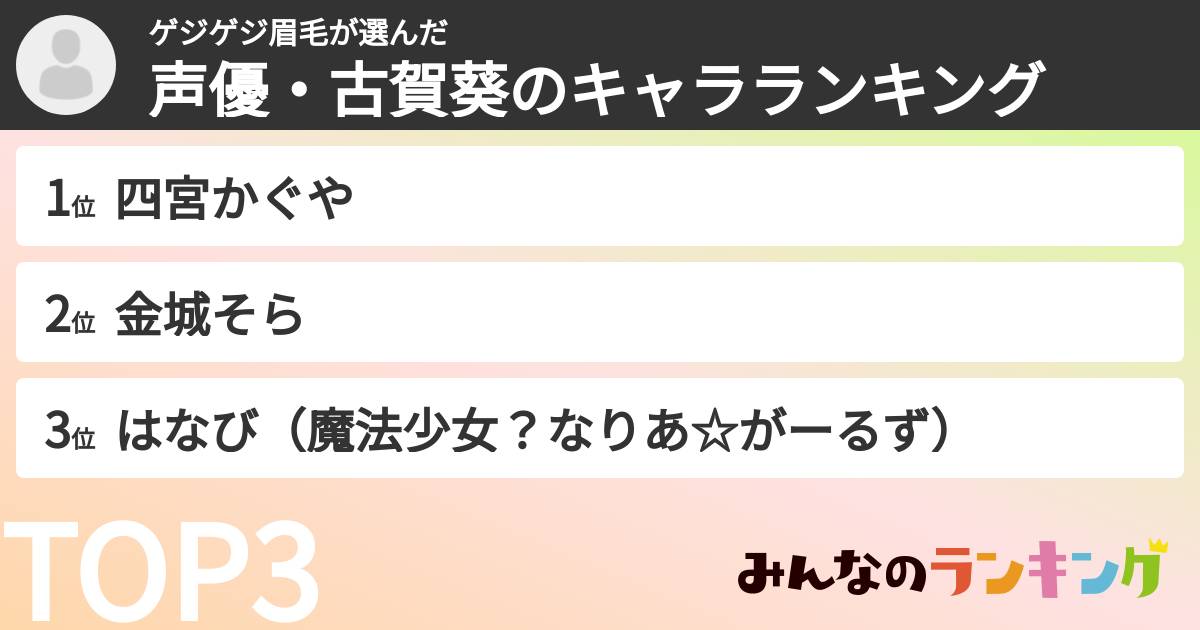 ゲジゲジ眉毛さんの「声優・古賀葵のキャラランキング」