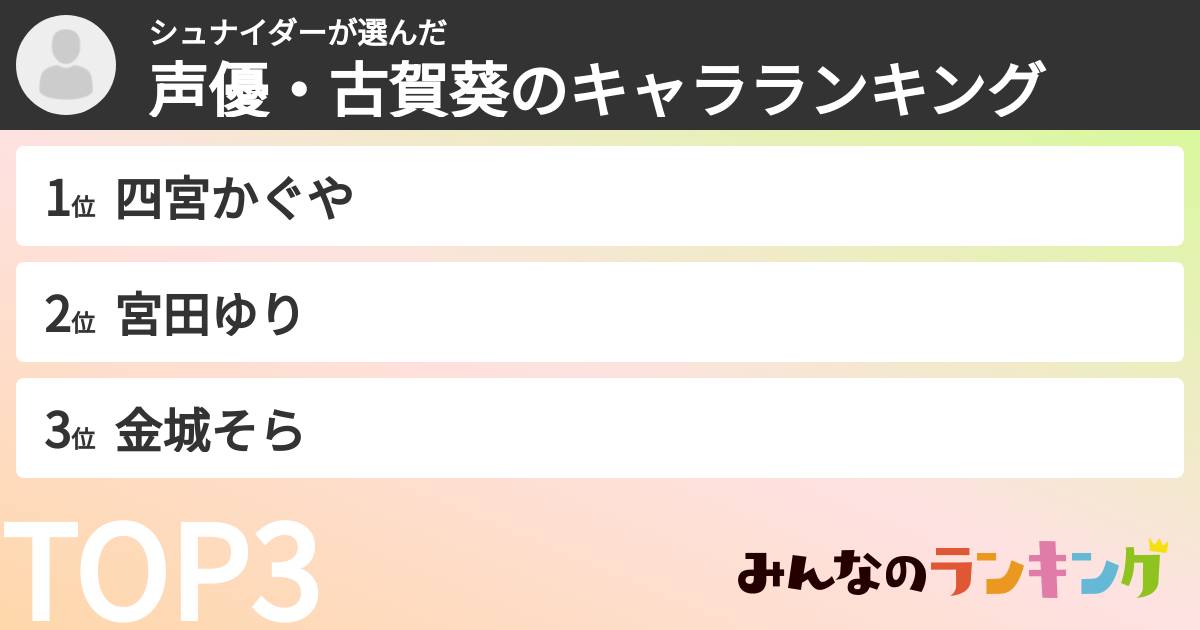 シュナイダーさんの「声優・古賀葵のキャラランキング」