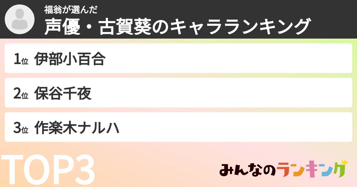 福翁さんの「声優・古賀葵のキャラランキング」