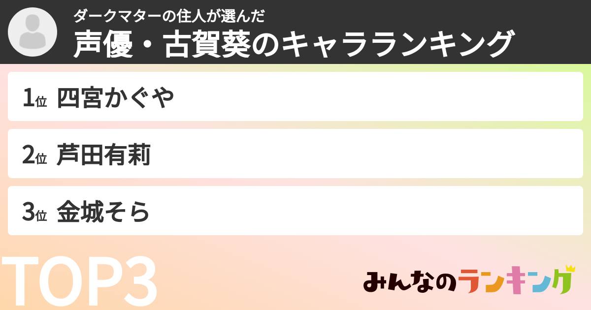 ダークマターの住人さんの「声優・古賀葵のキャラランキング」