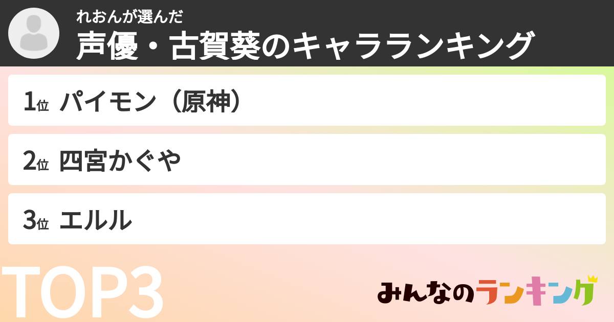 れおんさんの「声優・古賀葵のキャラランキング」