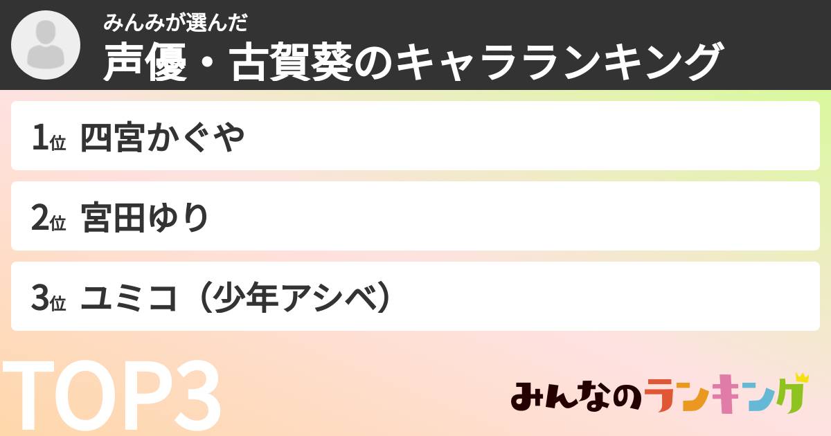 みんみさんの「声優・古賀葵のキャラランキング」
