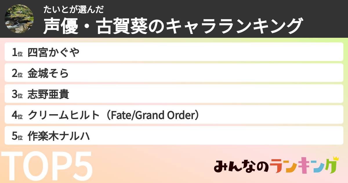 たいとさんの「声優・古賀葵のキャラランキング」