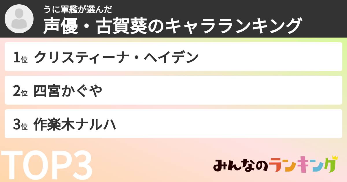 うに軍艦さんの「声優・古賀葵のキャラランキング」