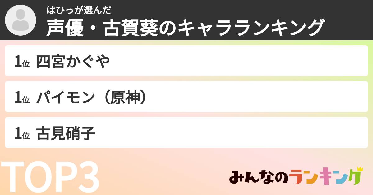 はひっさんの「声優・古賀葵のキャラランキング」