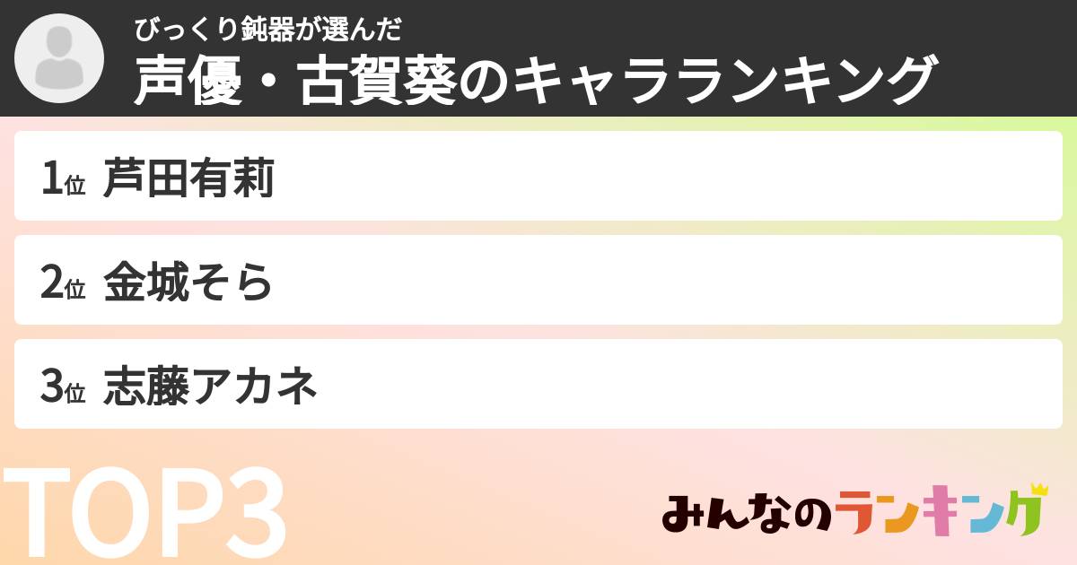 びっくり鈍器さんの「声優・古賀葵のキャラランキング」