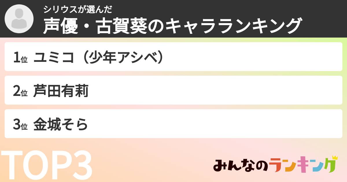シリウスさんの「声優・古賀葵のキャラランキング」