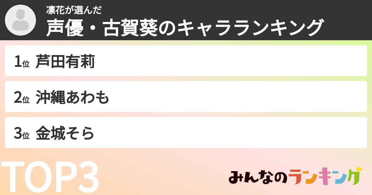 凛花さんの「声優・古賀葵のキャラランキング」