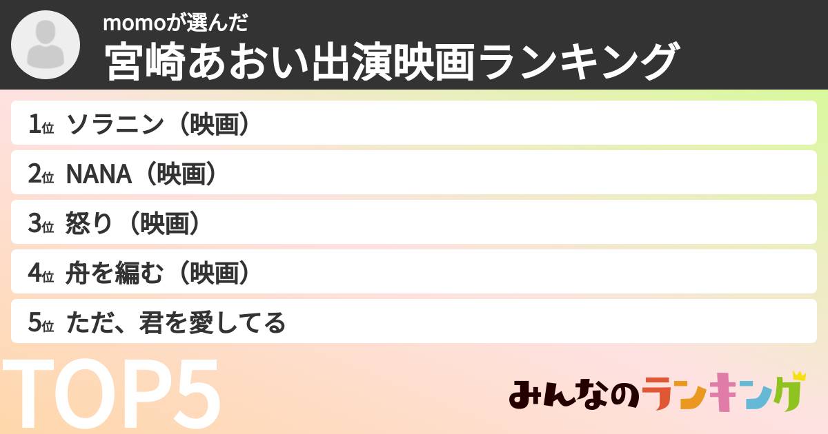 momoさんの「宮崎あおい出演映画ランキング」