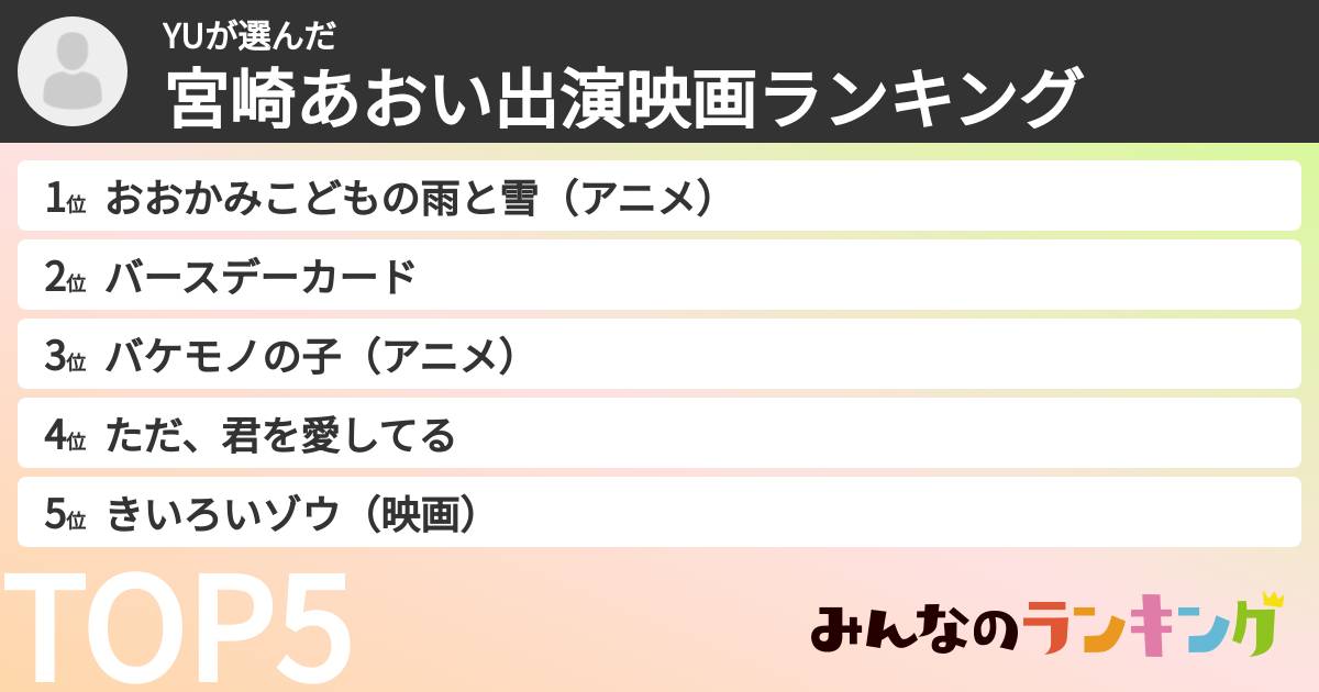 YUさんの「宮崎あおい出演映画ランキング」