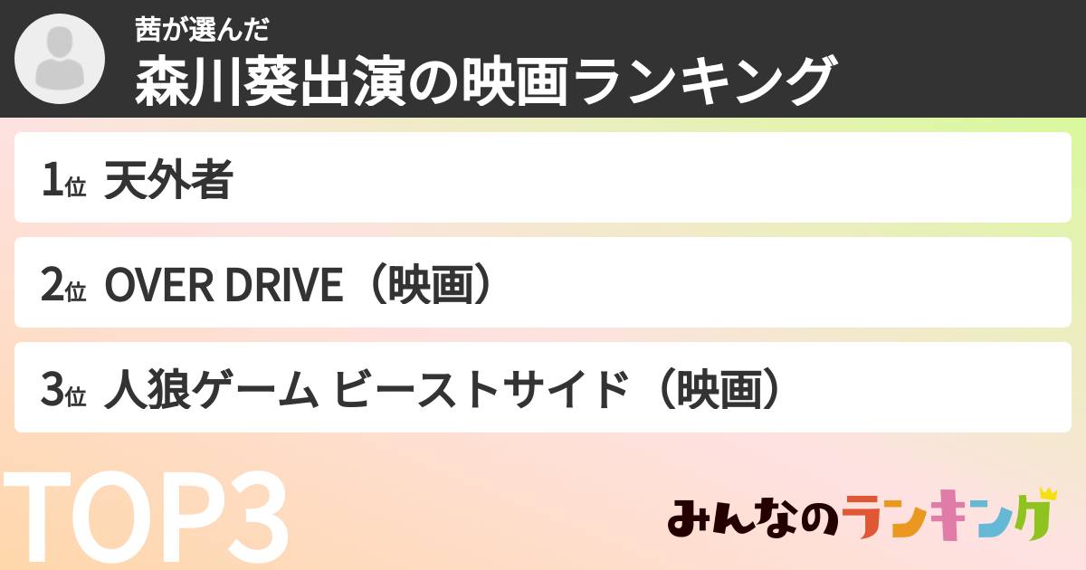 茜さんの「森川葵出演の映画ランキング」