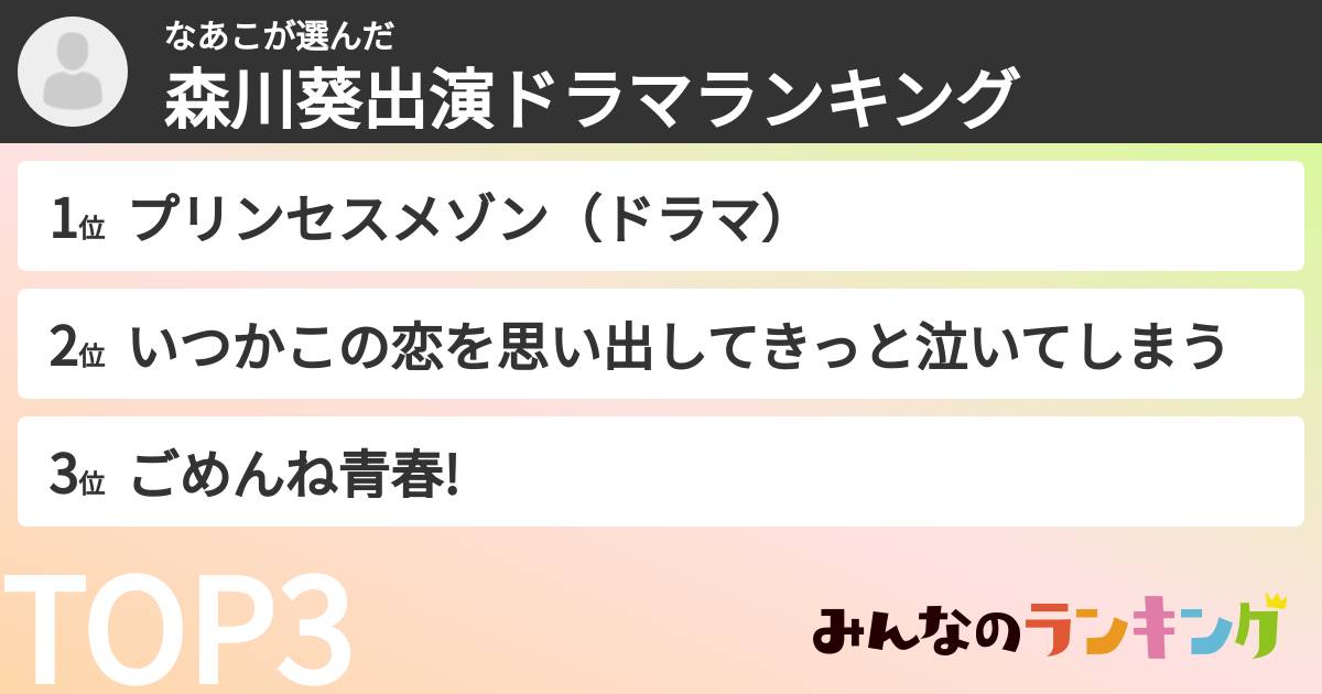 なあこさんの「森川葵出演ドラマランキング」