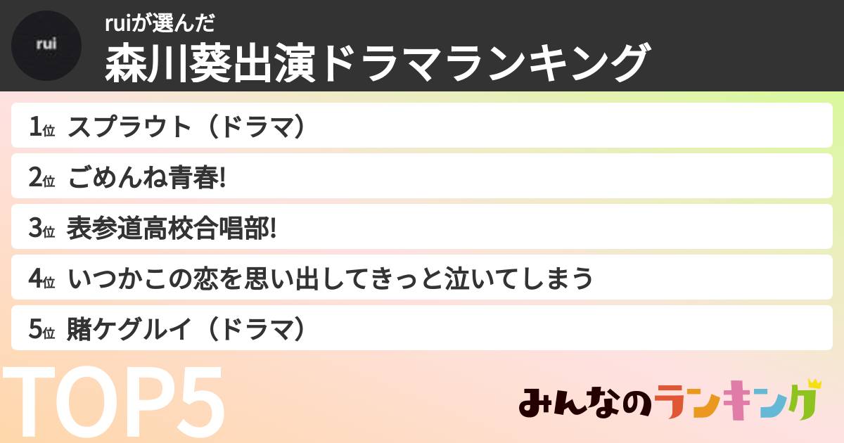 ruiさんの「森川葵出演ドラマランキング」