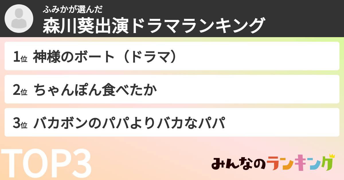 ふみかさんの「森川葵出演ドラマランキング」