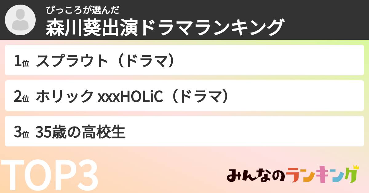 ぴっころさんの「森川葵出演ドラマランキング」