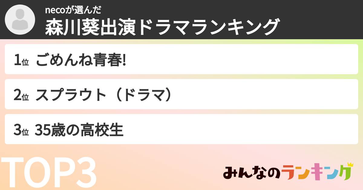 necoさんの「森川葵出演ドラマランキング」