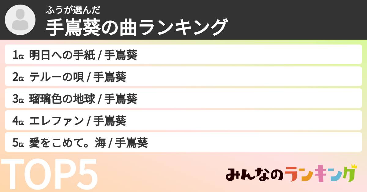 ふうさんの「手嶌葵の曲ランキング」