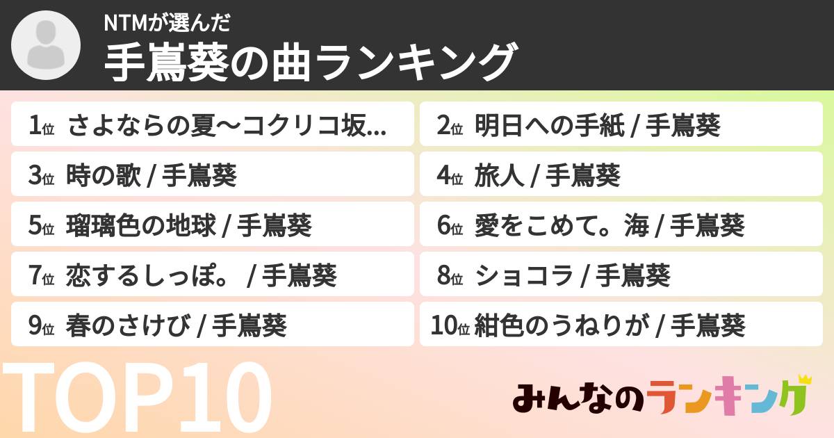 NTMさんの「手嶌葵の曲ランキング」