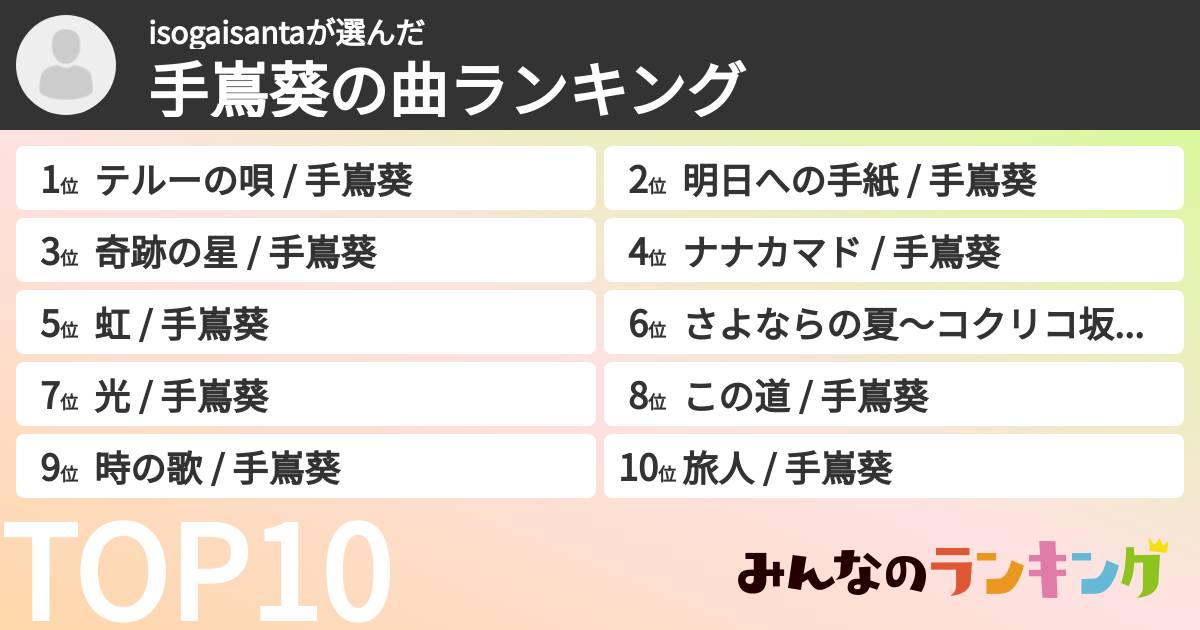 isogaisantaさんの「手嶌葵の曲ランキング」