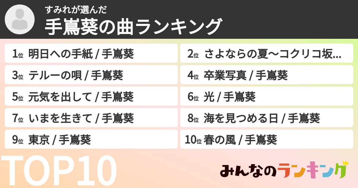 すみれさんの「手嶌葵の曲ランキング」