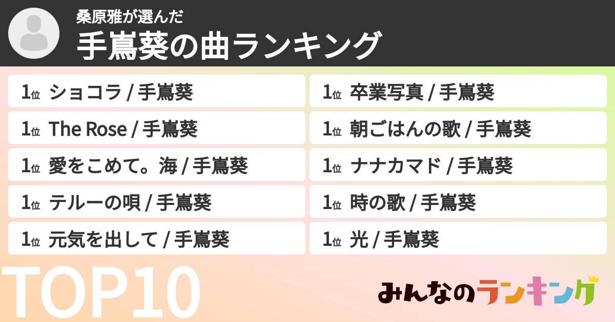 桑原雅さんの「手嶌葵の曲ランキング」