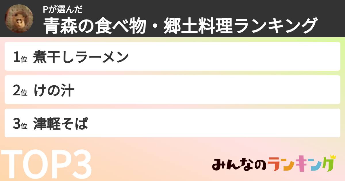 Pさんの「青森の食べ物・郷土料理ランキング」