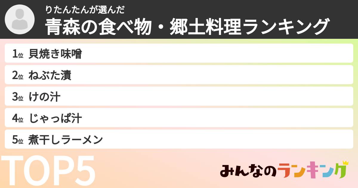 りたんたんさんの「青森の食べ物・郷土料理ランキング」