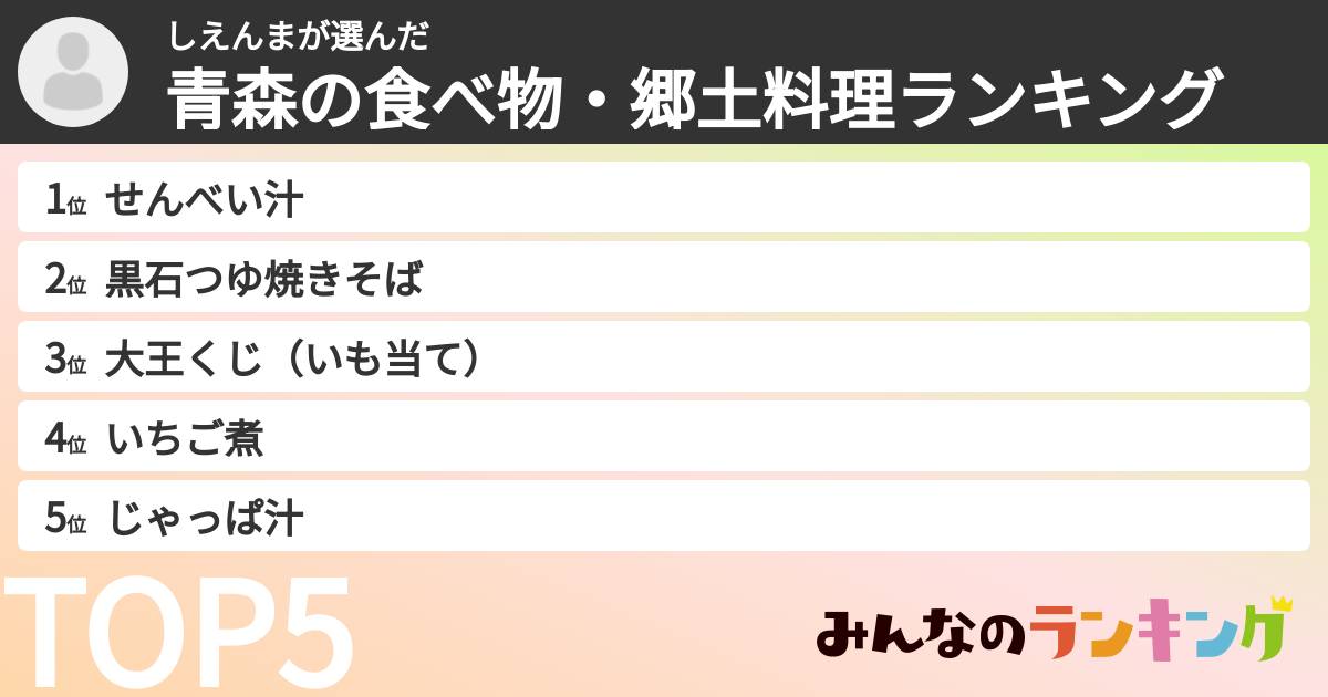 しえんまさんの「青森の食べ物・郷土料理ランキング」