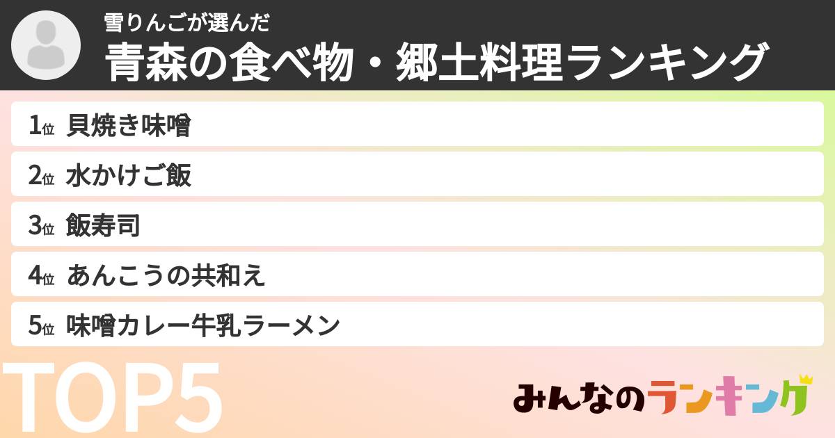 雪りんごさんの「青森の食べ物・郷土料理ランキング」
