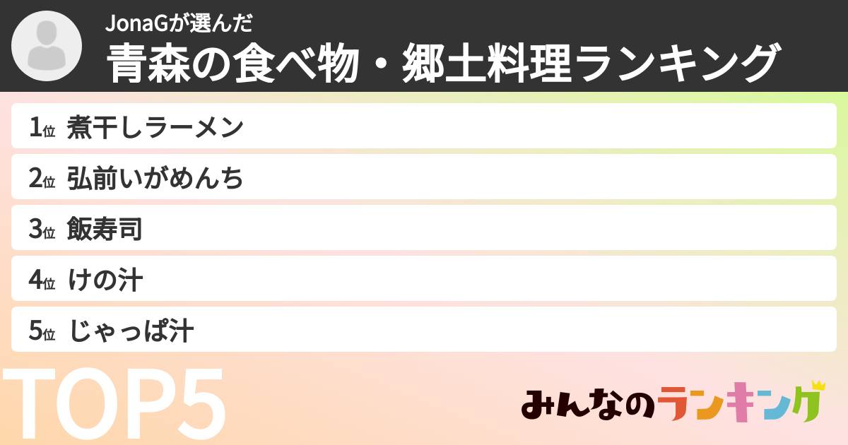 JonaGさんの「青森の食べ物・郷土料理ランキング」