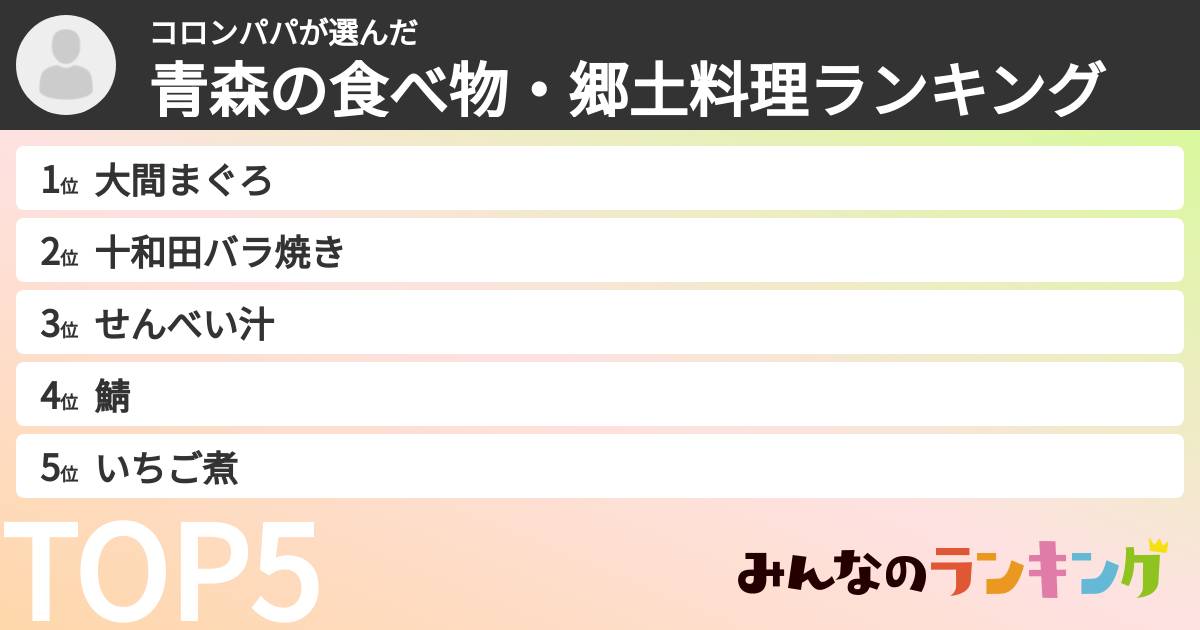 コロンパパさんの「青森の食べ物・郷土料理ランキング」
