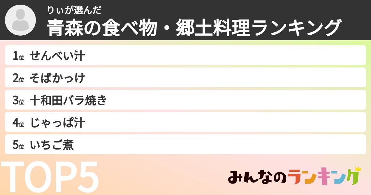 りぃさんの「青森の食べ物・郷土料理ランキング」