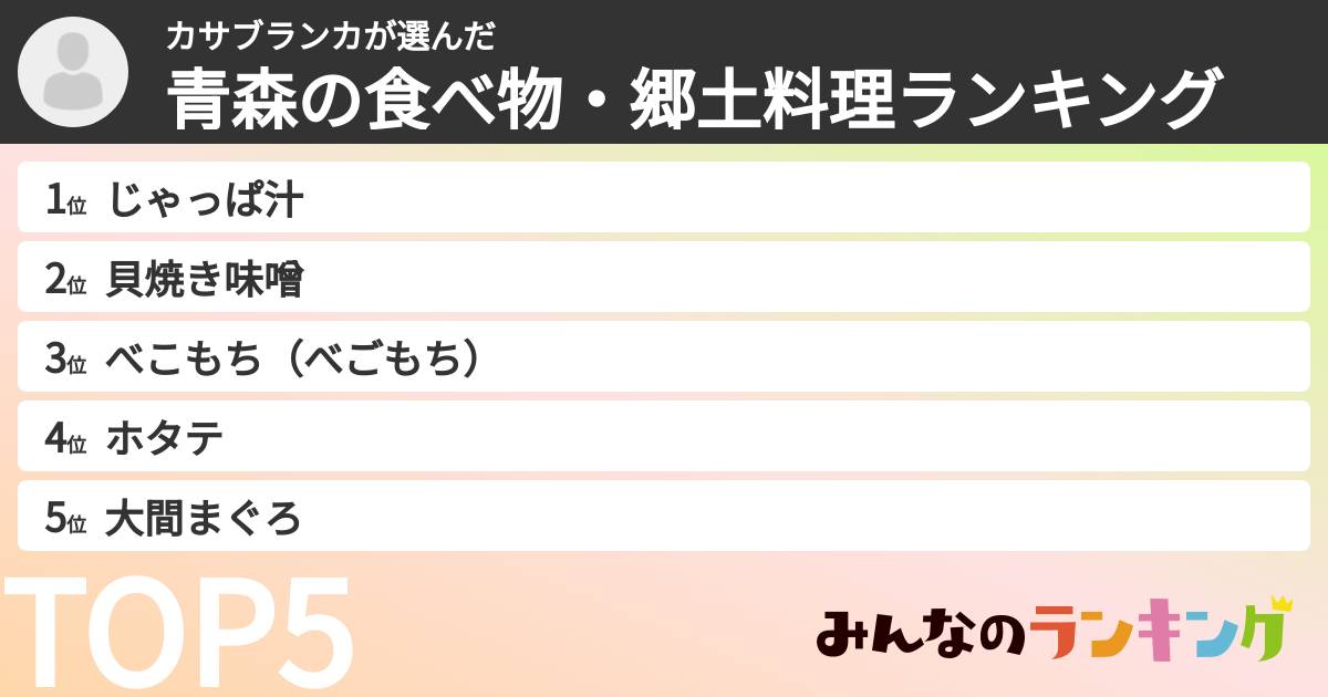 カサブランカさんの「青森の食べ物・郷土料理ランキング」