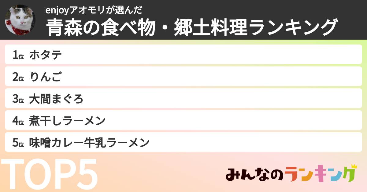 enjoyアオモリさんの「青森の食べ物・郷土料理ランキング」