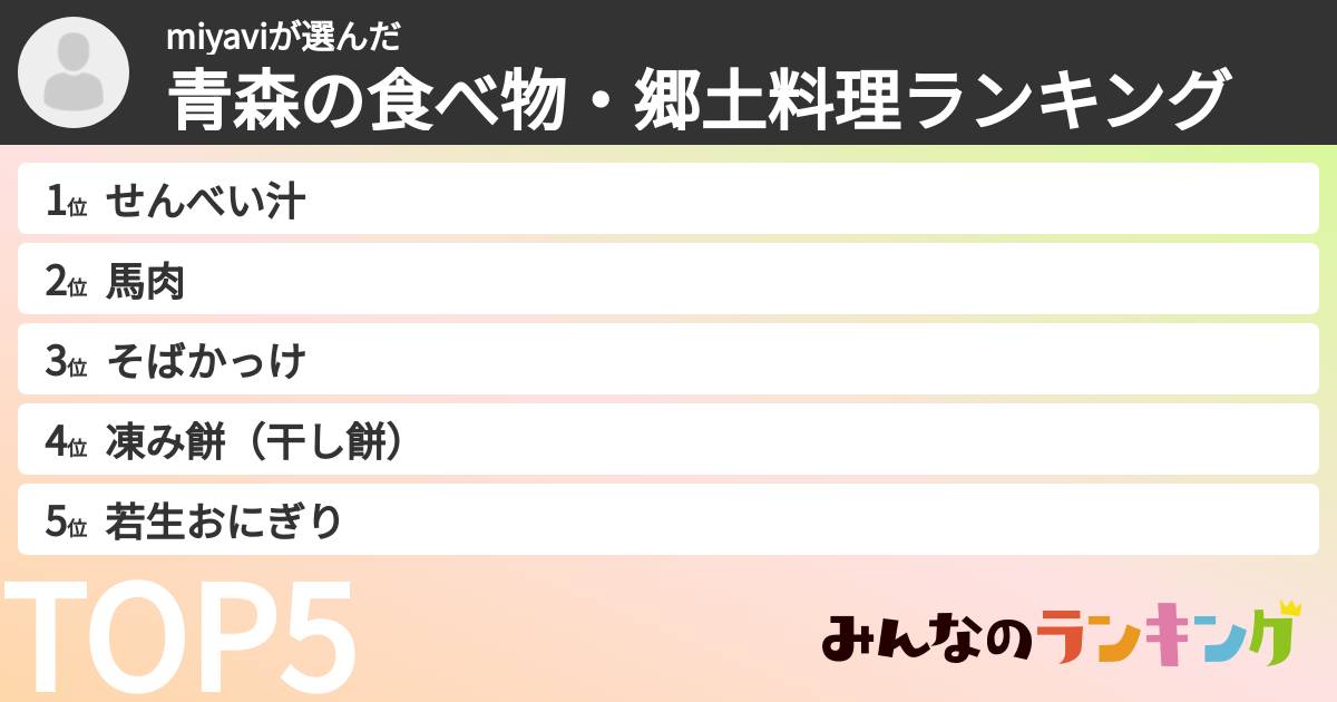 miyaviさんの「青森の食べ物・郷土料理ランキング」