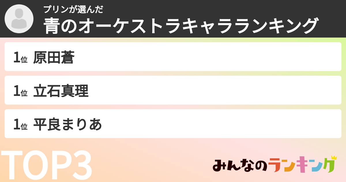 プリンさんの「青のオーケストラキャラランキング」