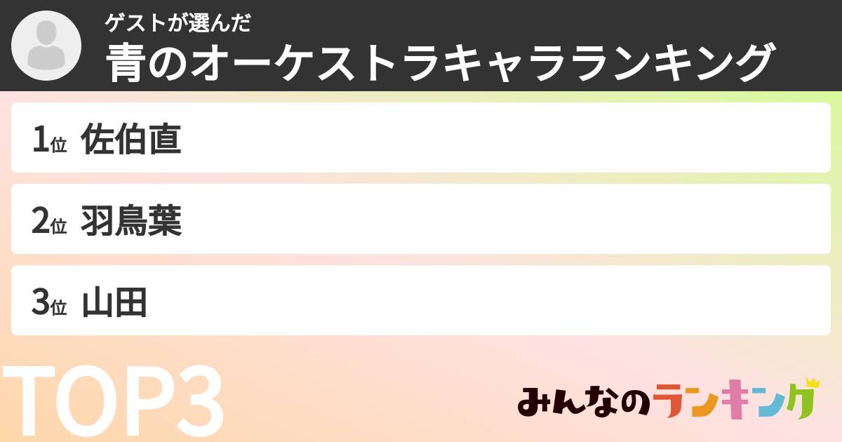 ゲストさんの「青のオーケストラキャラランキング」